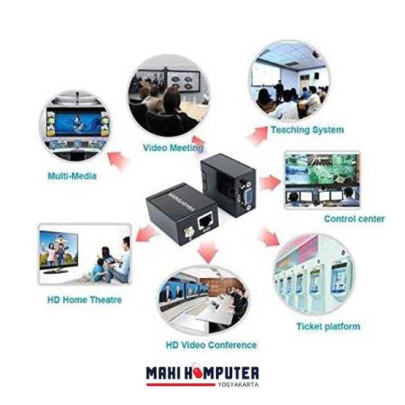 VGA Signal Extender 60M Single Ethernet Cable TX RX Konverter - Gambar 4